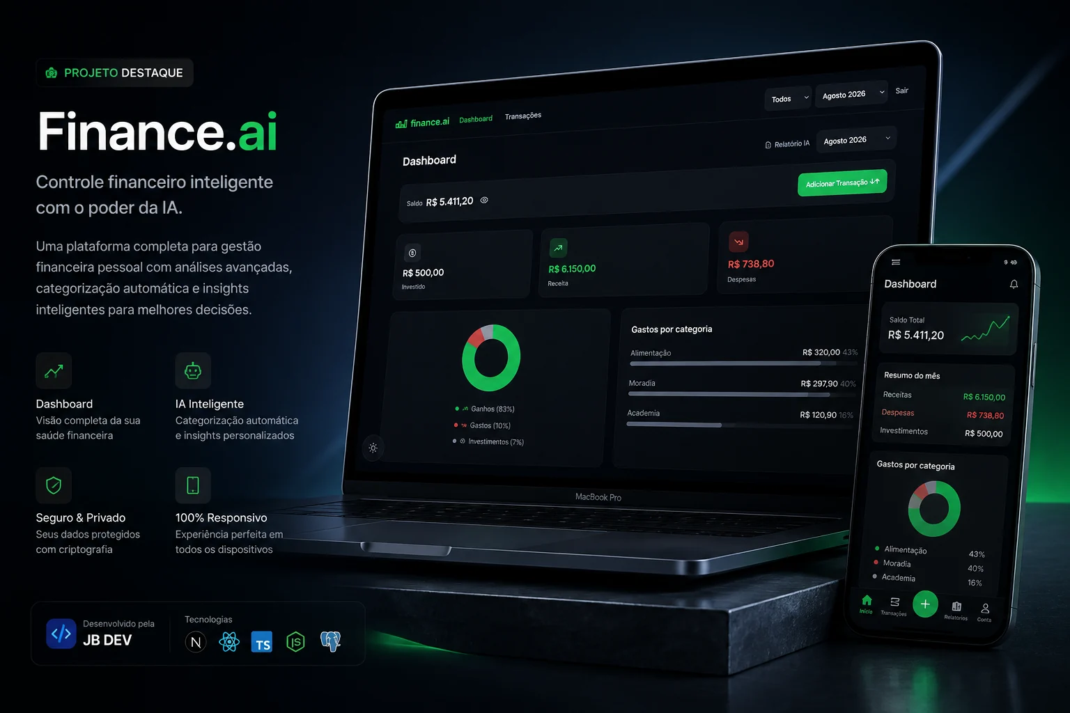 Apresentação responsiva do sistema finance.ai em notebook e celular